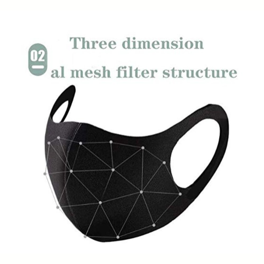 4pc. Discrete Reusable Face Mask
